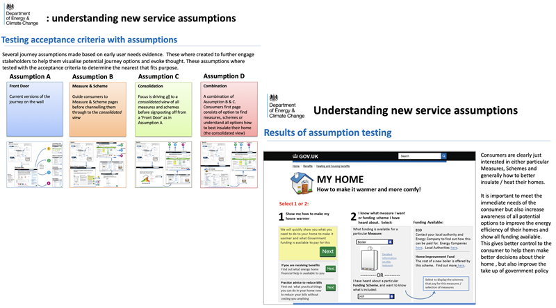 Journey entry points and assumptions