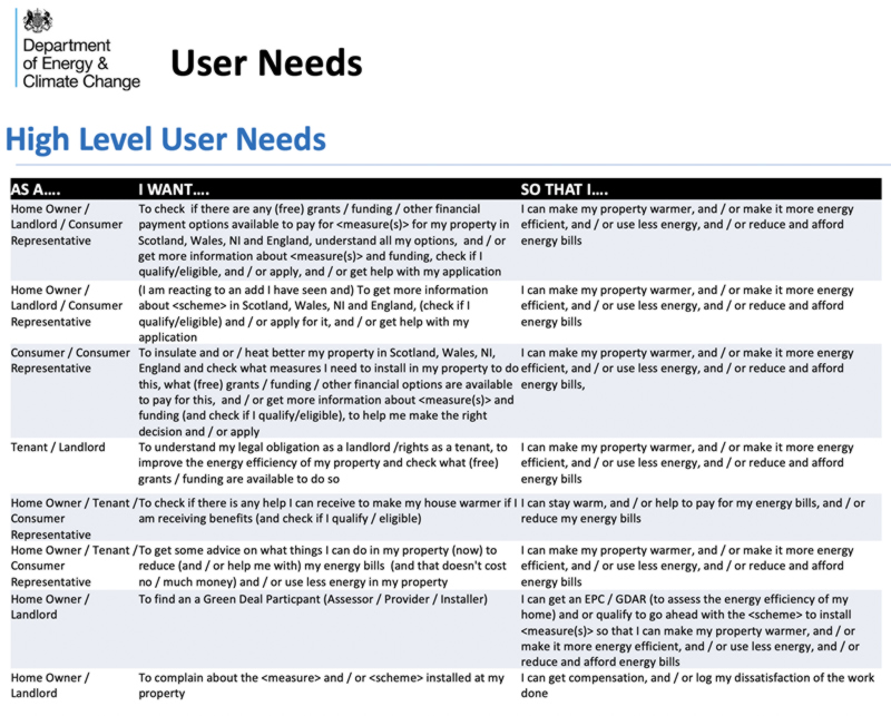 User needs
