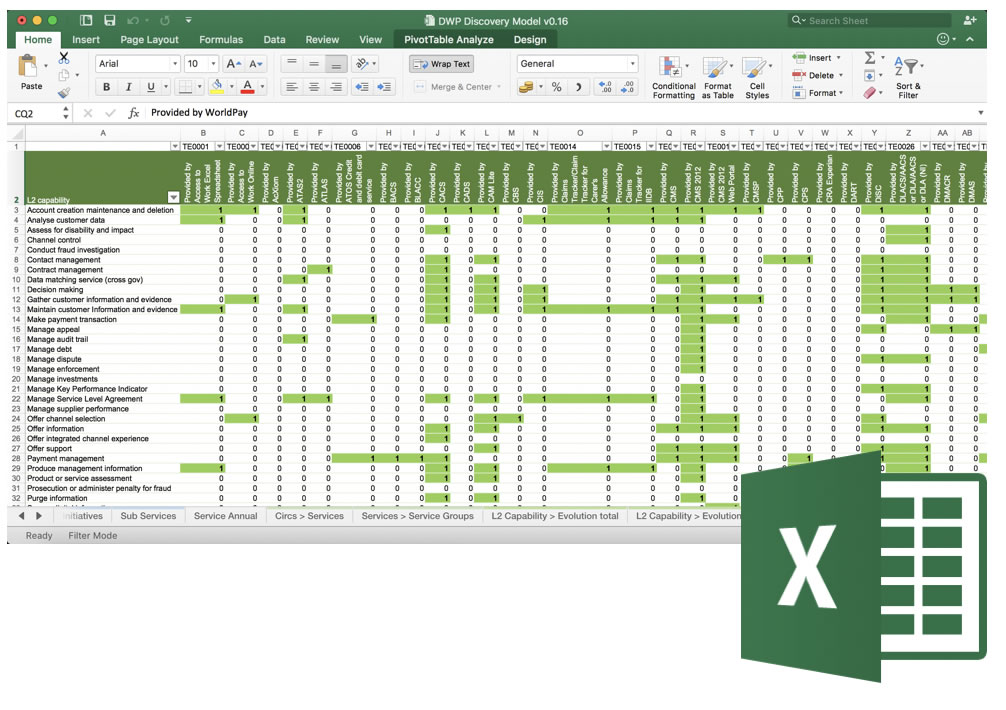 An approach to devising a product strategy
