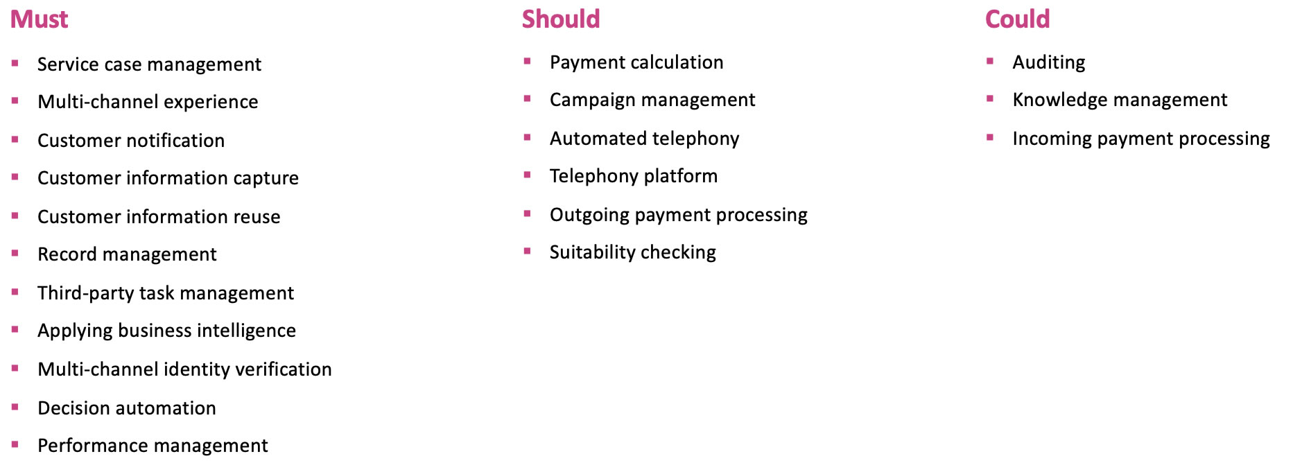 An approach to devising a product strategy