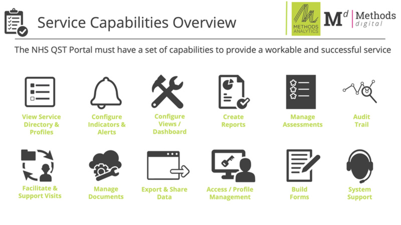Service Capabilities