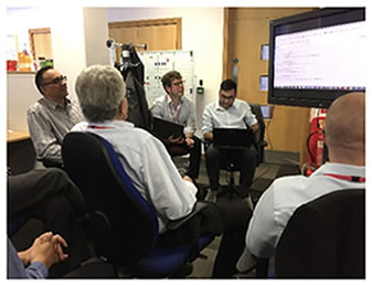 Sprint Retrospectives 